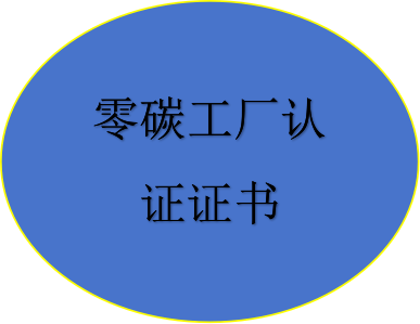 零碳工廠認(rèn)證證書