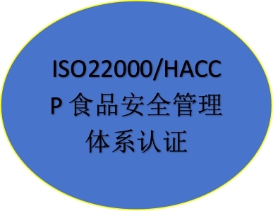 ISO食品安全管理體系/HACCP體系認證
